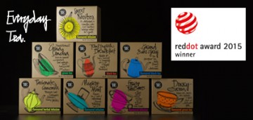 2015, Red Dot Award, Winner
